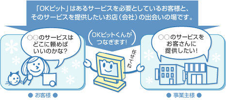 OK�s�b�g�́A����T�[�r�X��K�v�Ƃ��Ă��邨�q�l�ƁA���̃T�[�r�X��񋟂��������X�E��Ђ��Ȃ��o��̏�ł�